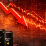 Markets slide early as crude oil surge and global weakness trigger sell-off