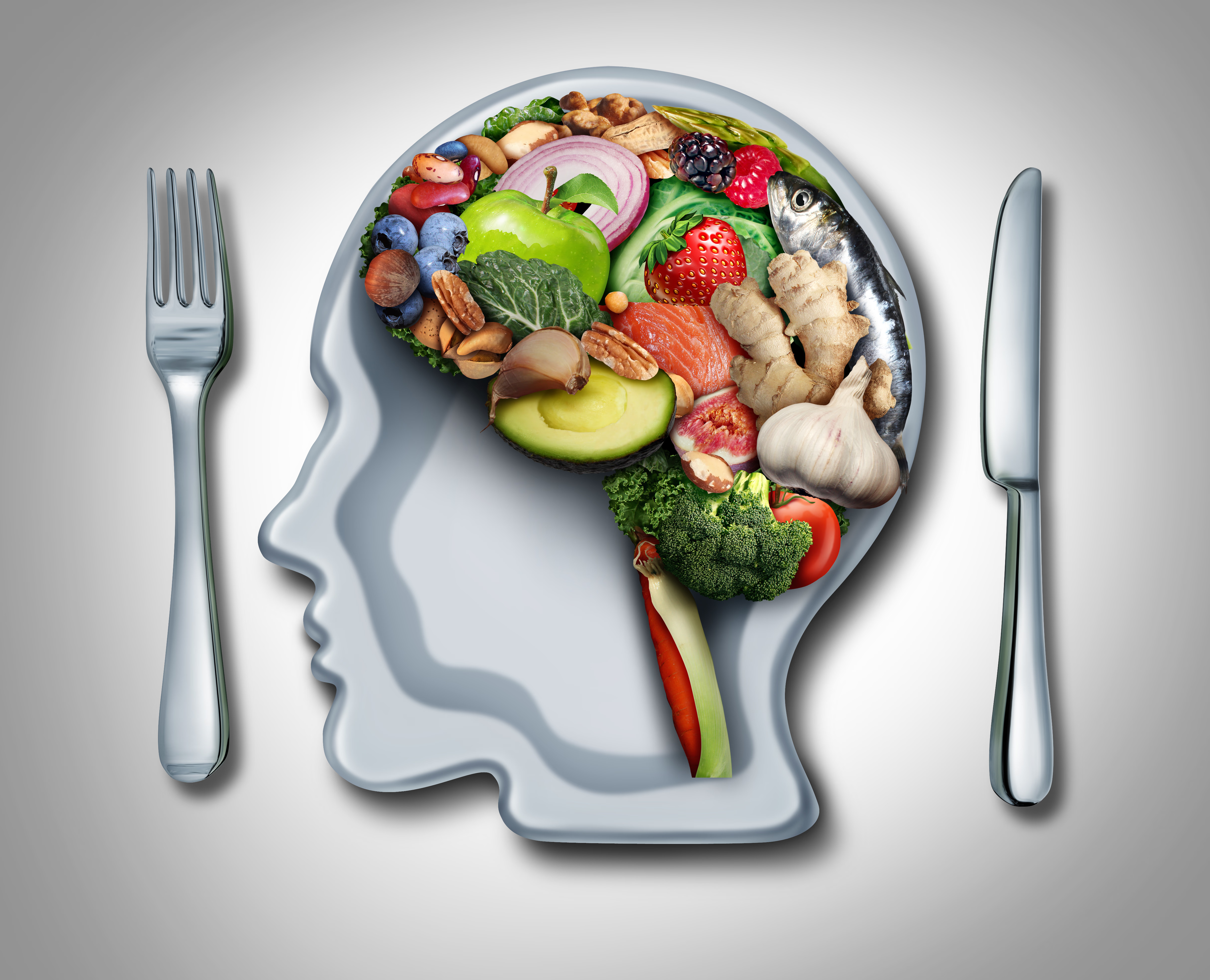 mind
